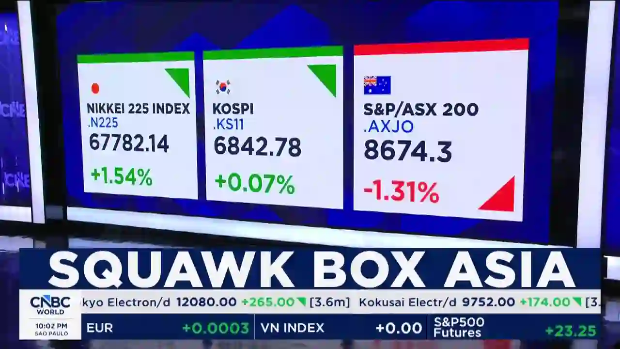 Screenshot of  CNBC, tested 17 days ago