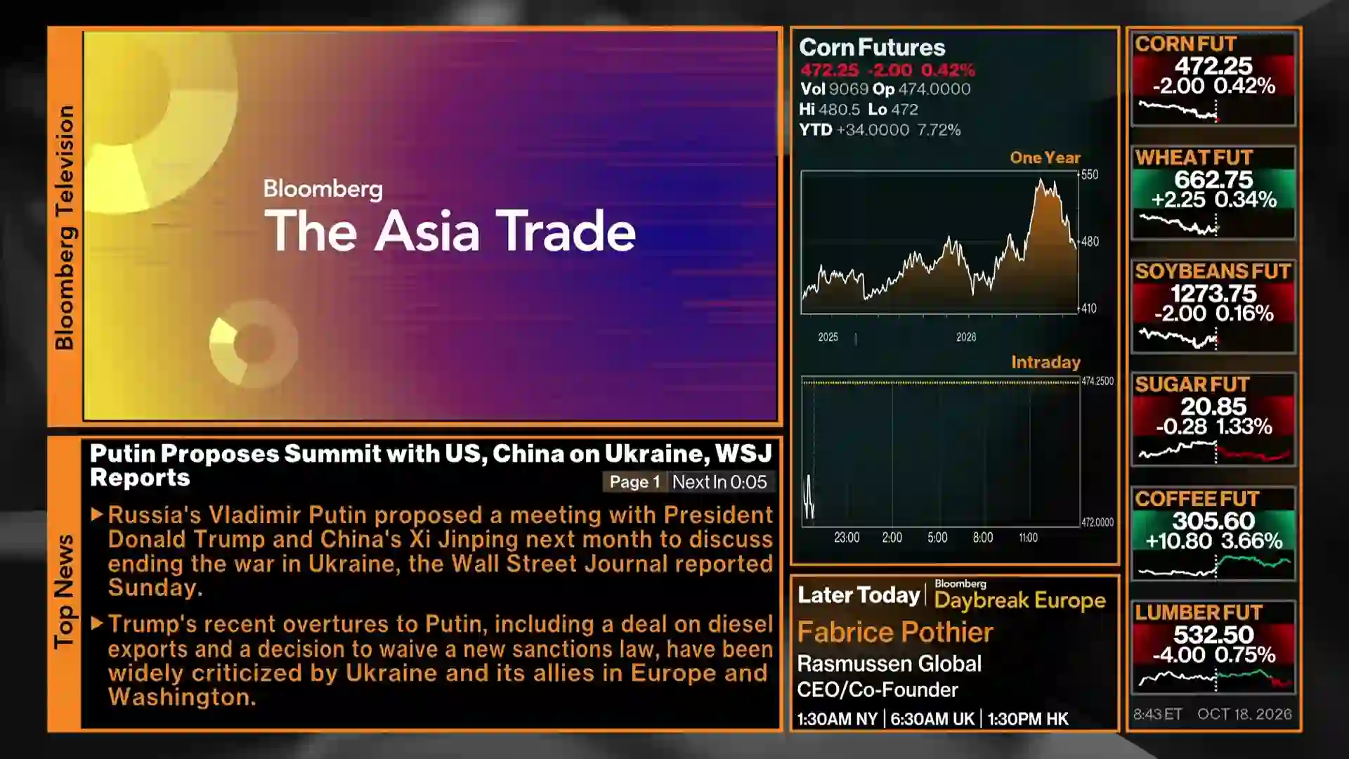 Screenshot of Bloomberg TV US, tested 2 days ago