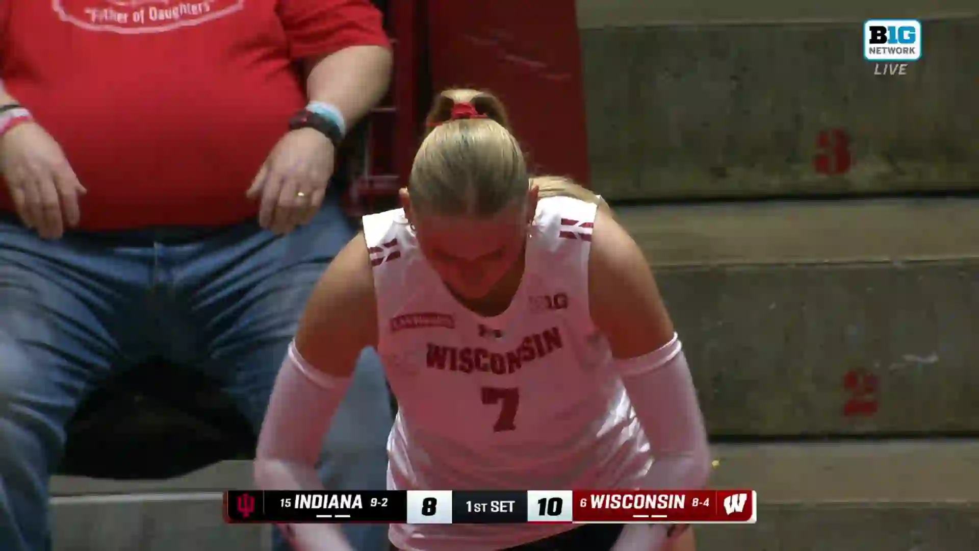 Screenshot of  Big Ten Network, tested 17 days ago