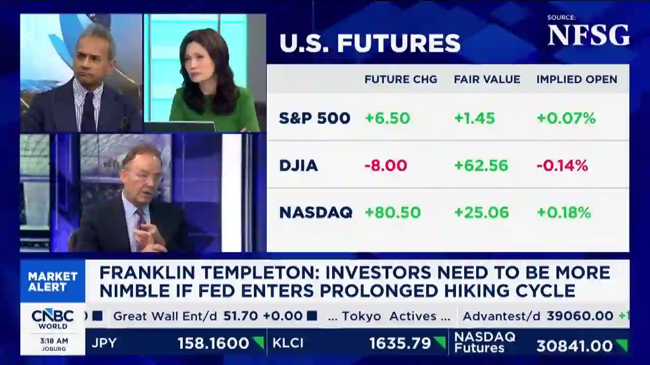 Screenshot of  CNBC, tested 16 days ago