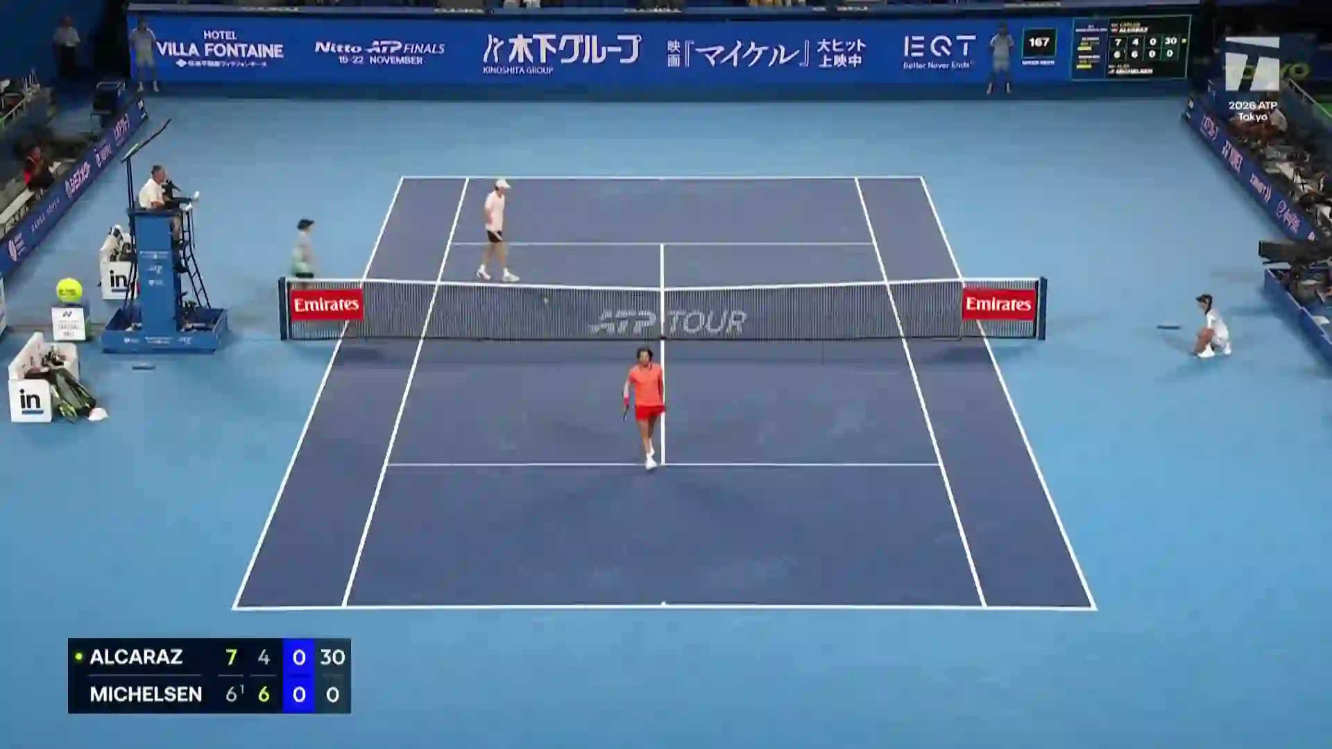 Screenshot of Tennis Channel, tested 17 days ago