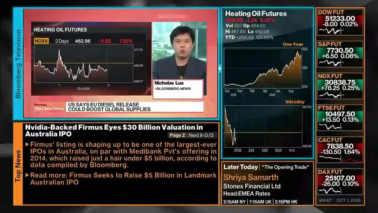 Screenshot of Bloomberg TV US, tested 17 days ago