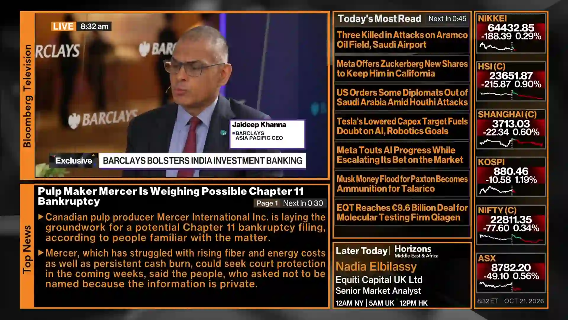 Screenshot of  Bloomberg TV, tested 2 days ago