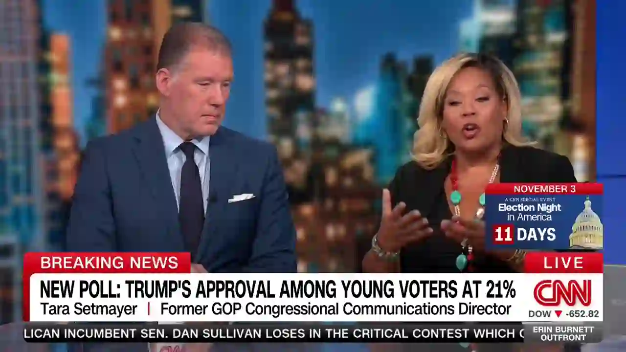 Screenshot of CNN, tested 1 day ago