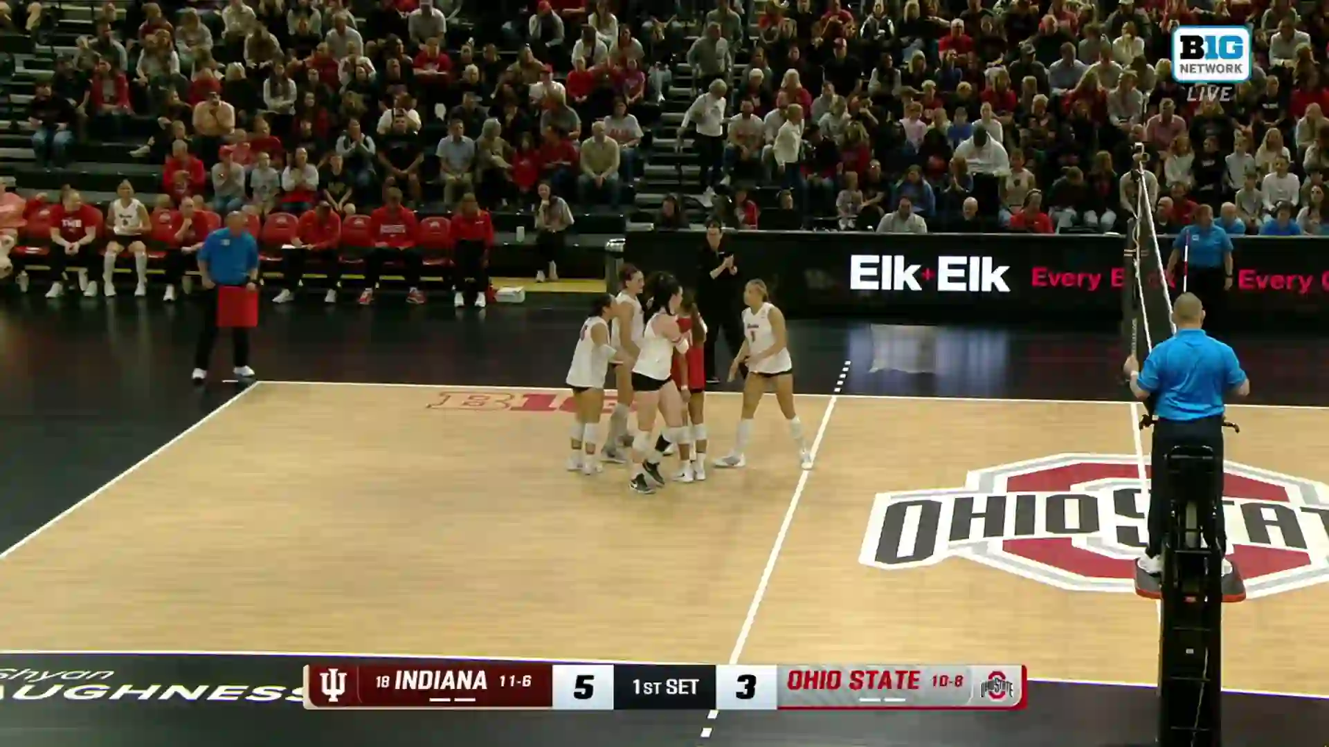 Screenshot of Big Ten Network, tested about 10 hours ago