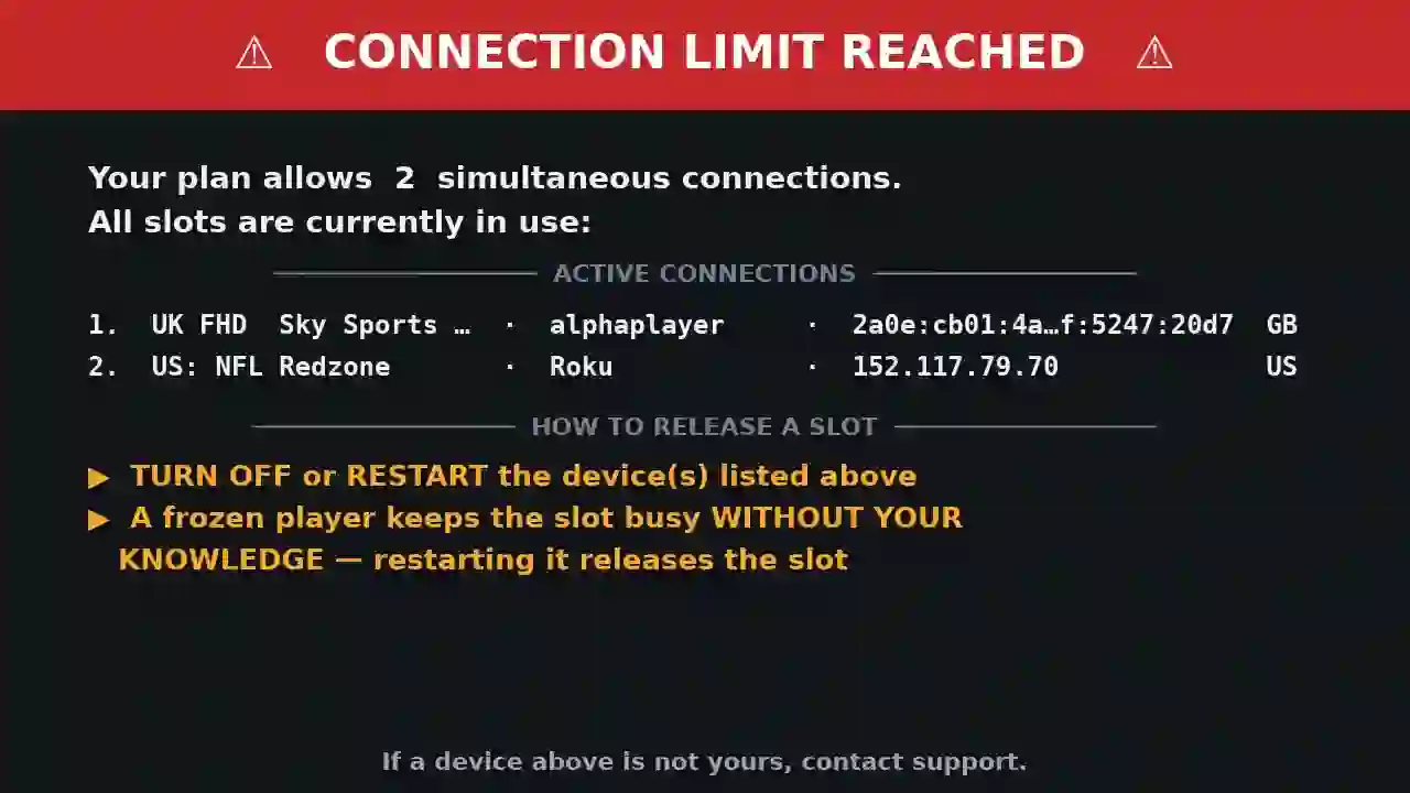 Screenshot of Россия 1 FHD, tested about 2 hours ago