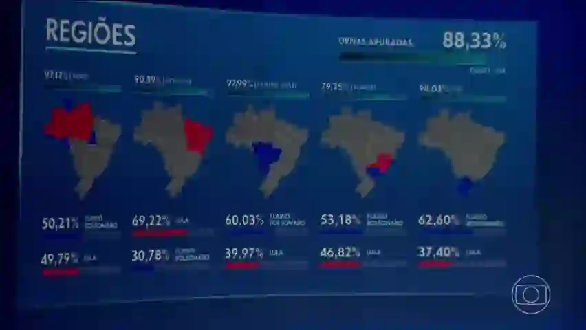 Screenshot of GLOBO Goiás - T...hanguera SD-FHD, tested about 3 hours ago