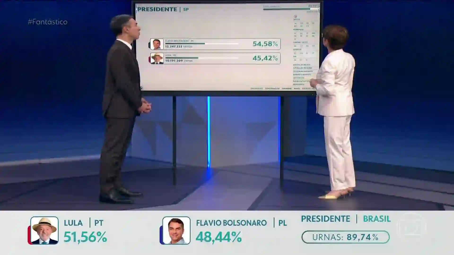 Screenshot of GLOBO Bahia - Rede Bahia HD-FHD, tested about 3 hours ago