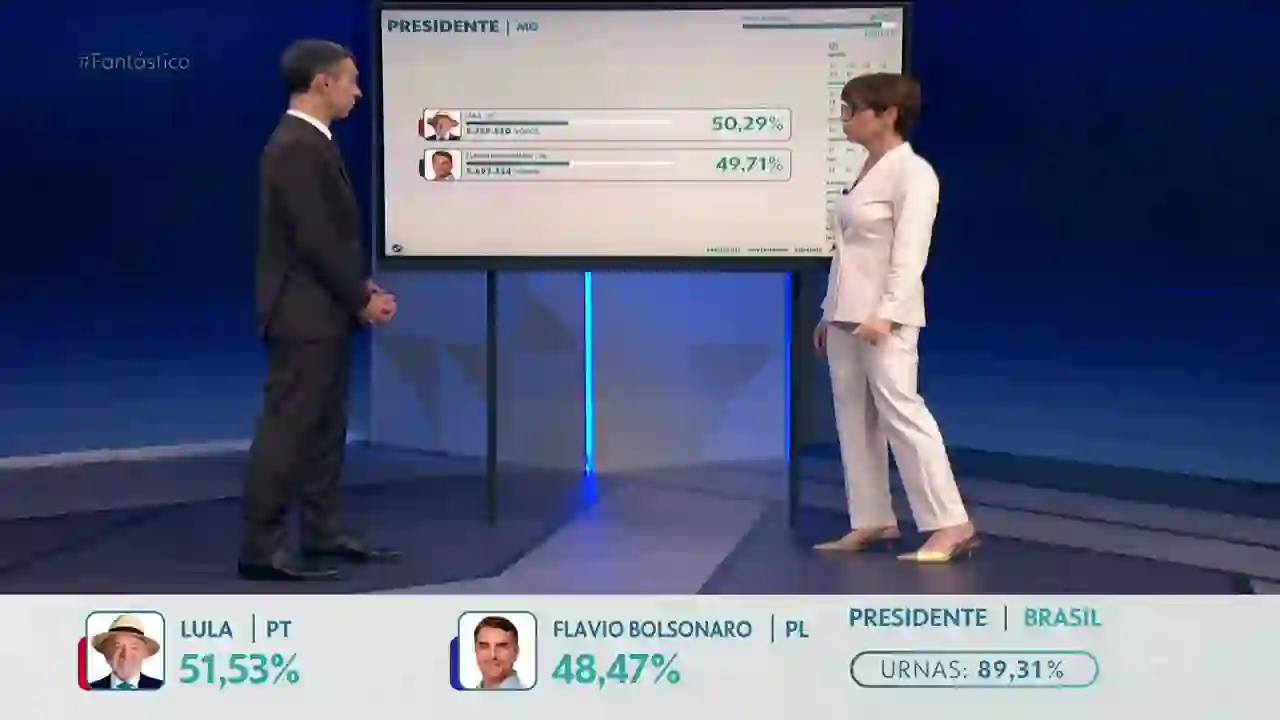 Screenshot of GLOBO Rio de Ja... Rio Sul HD-FHD, tested about 3 hours ago