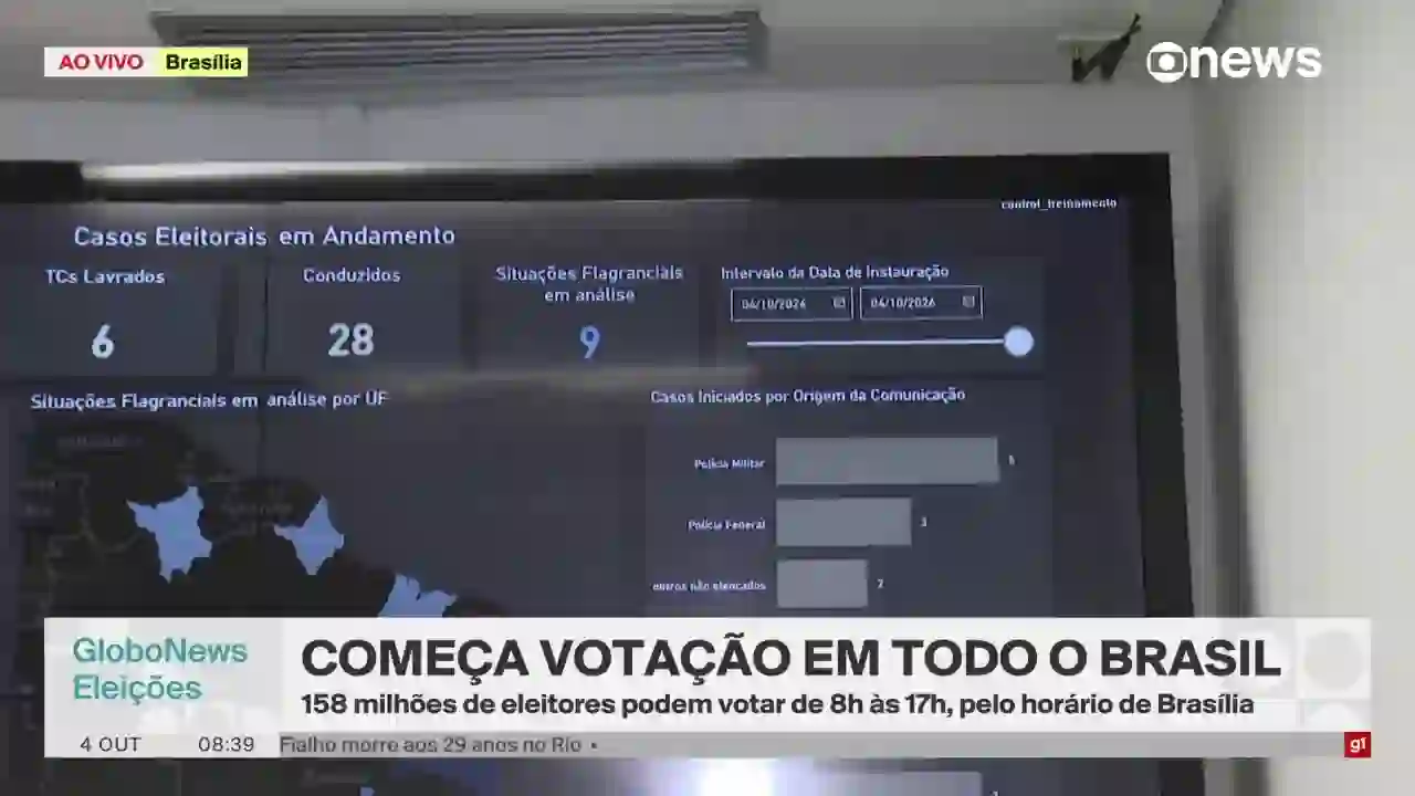 Screenshot of Globo News HD, tested 12 days ago