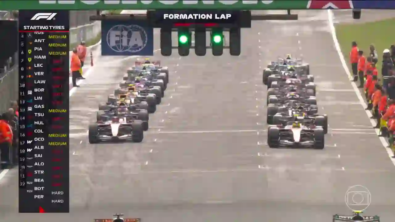 Screenshot of GLOBO Rio de Ja... Rio Sul HD-FHD, tested about 2 months ago