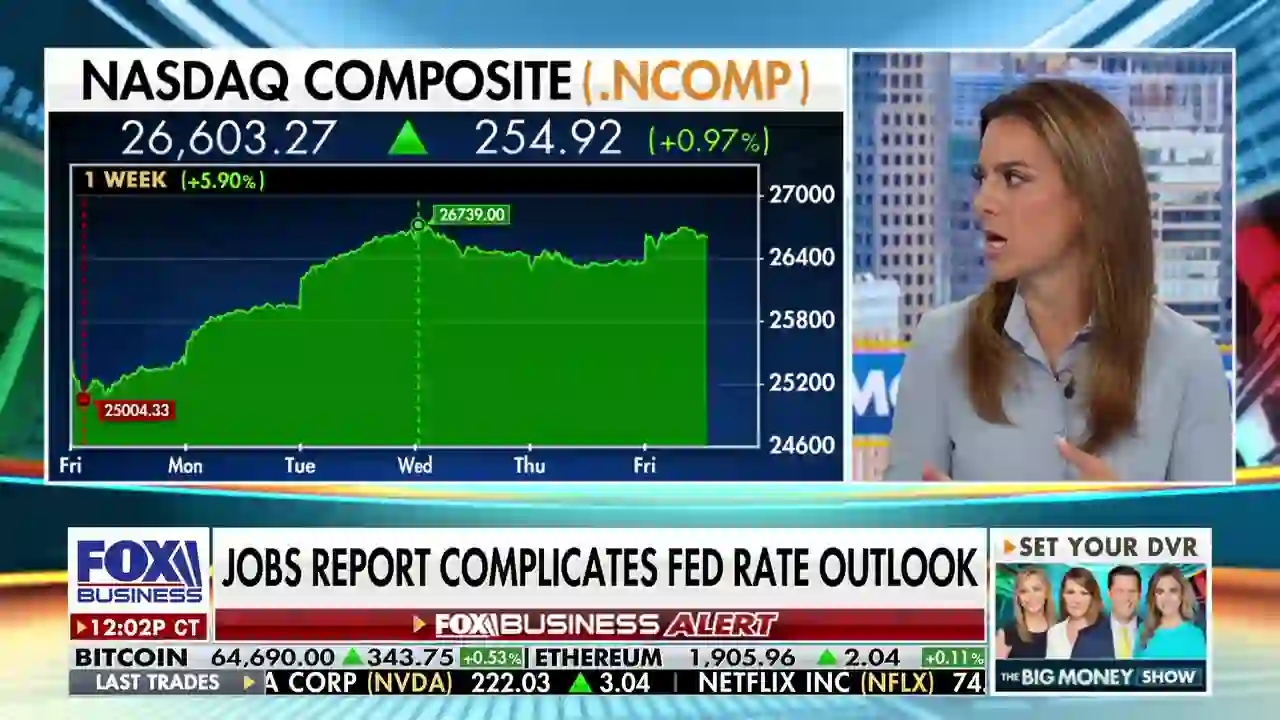 Screenshot of  Fox Business Network, tested 2 months ago