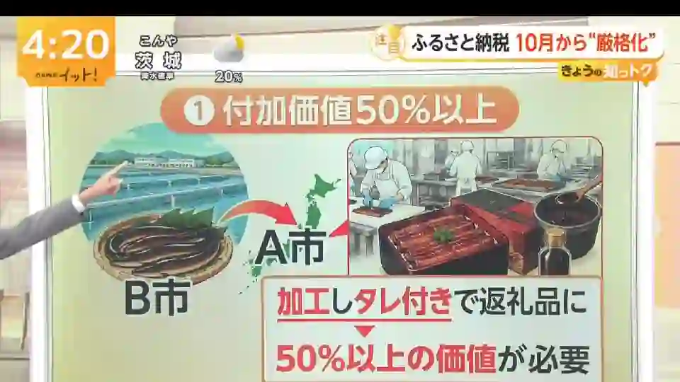 Screenshot of フジテレビ, tested about 1 month ago