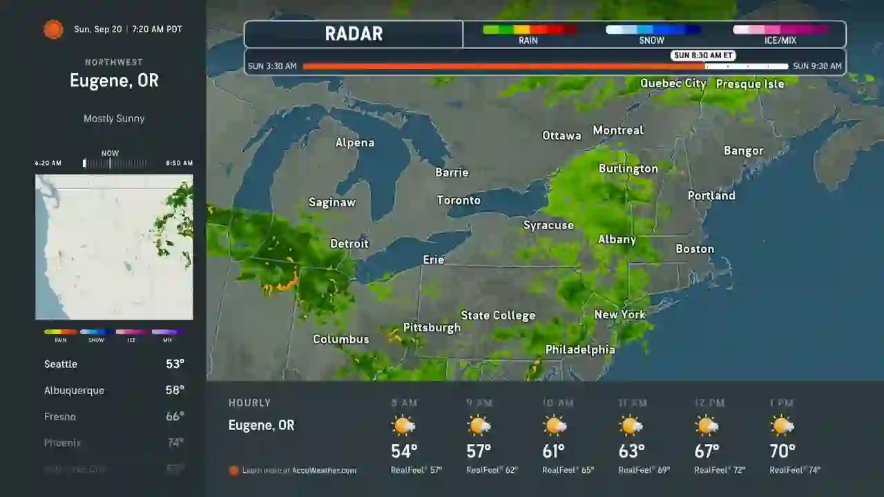 Screenshot of an unnamed stream, tested 25 days ago