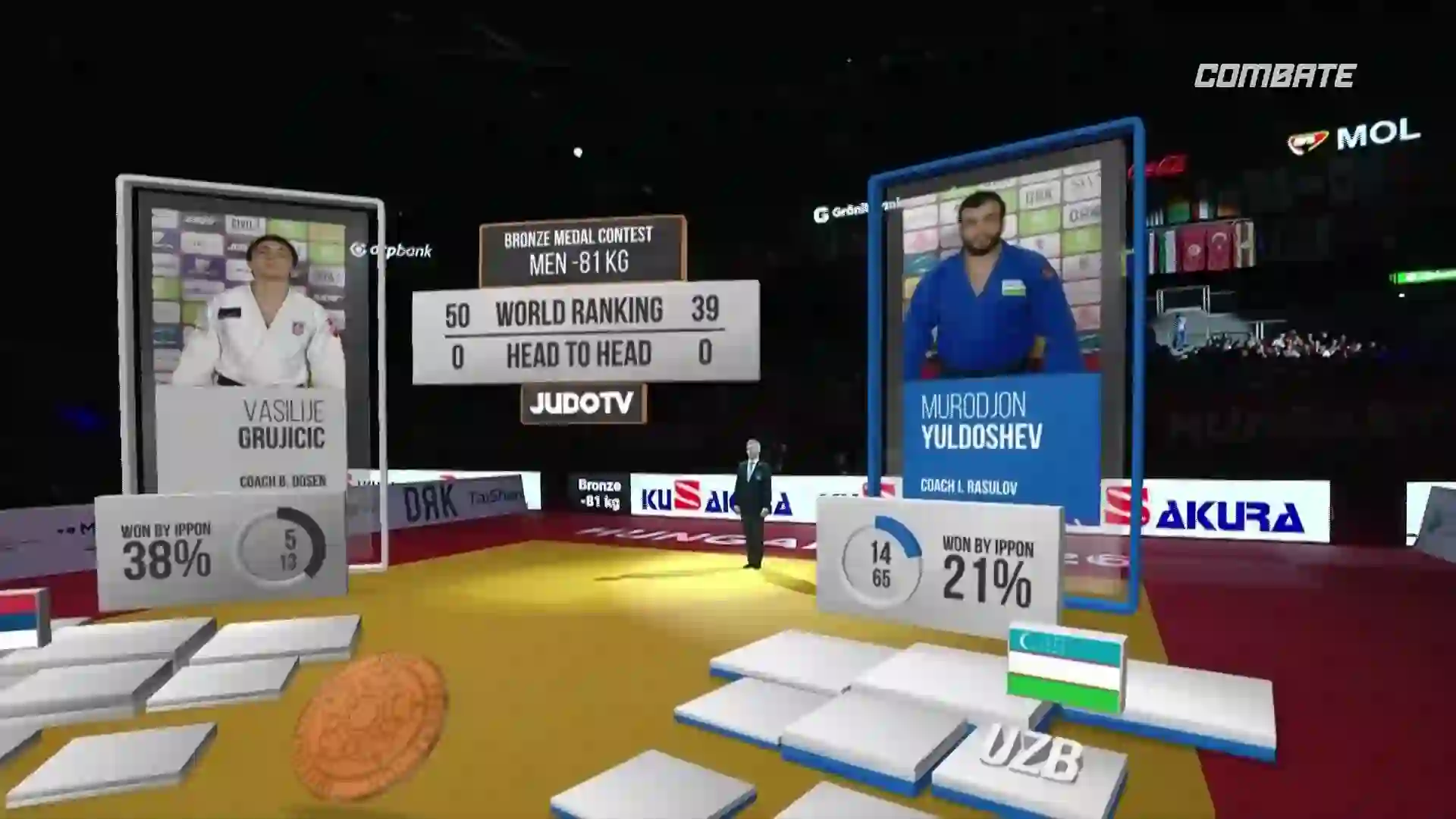 Screenshot of Combate FHD, tested 28 days ago