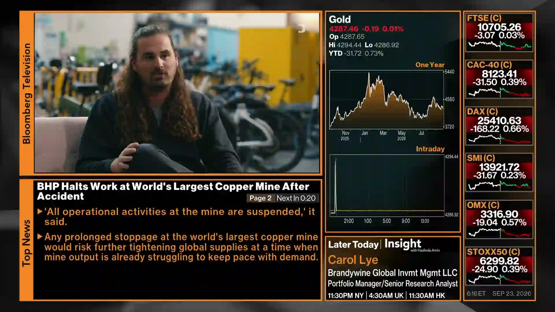 Screenshot of Bloomberg TV US, tested 25 days ago