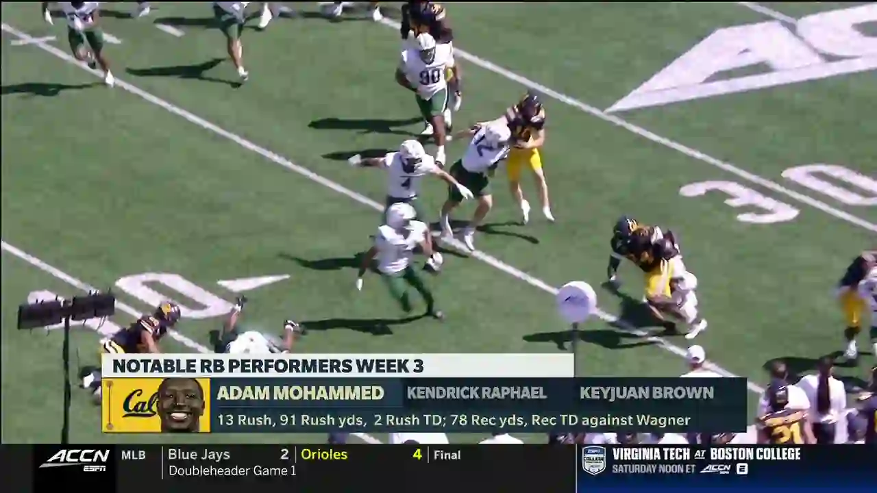 Screenshot of ACC Network, tested 25 days ago