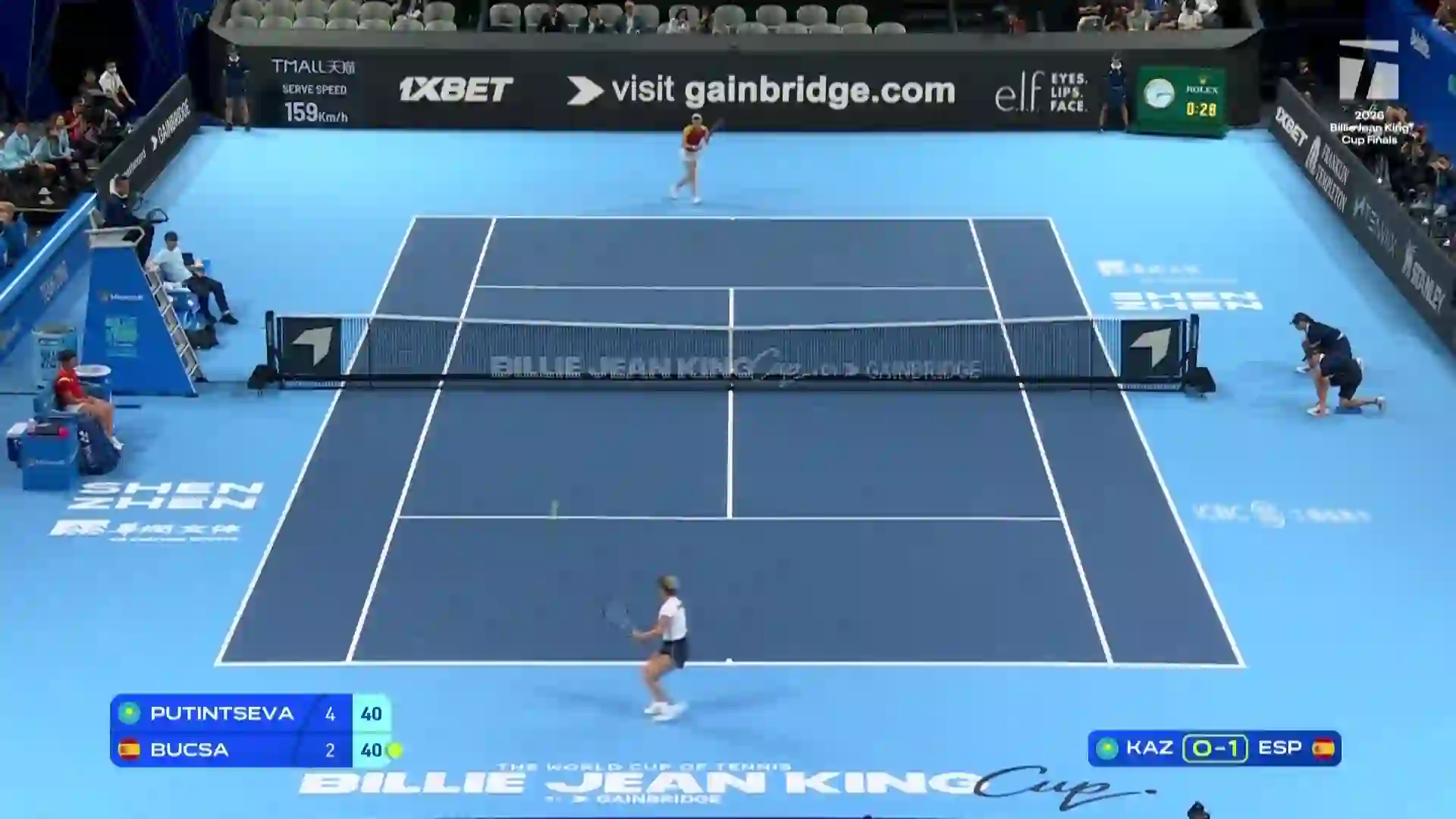 Screenshot of Tennis Channel, tested 25 days ago