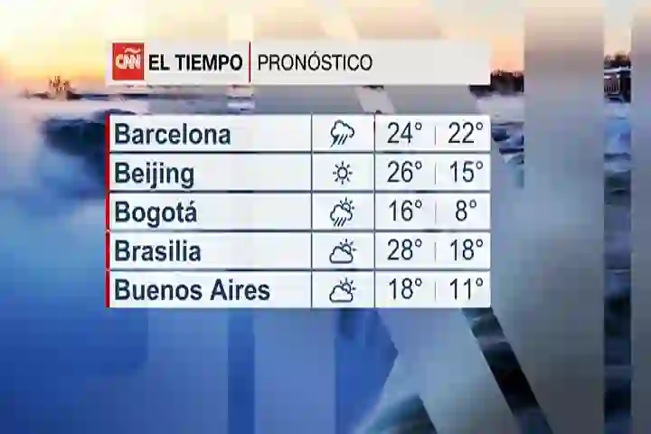 Screenshot of CNN español, tested about 1 month ago